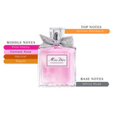 Blooming Bouquet EDT Spray For Women 3.4oz/100ml