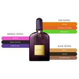 Tom Ford Velvet Orchid EDP Spray For Women 3.4oz/100ml