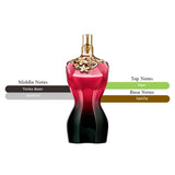 Jean Paul Gaultier La Belle Le Parfum Intense Women’s 3.4oz/100ml