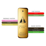 Paco Rabanne 1 Million Elixir Men’s Parfum Spray 3.4oz/100ml