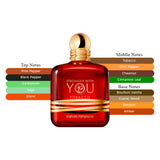 Emporio Stronger With You Tobacco Men’s EDP Spray 3.4oz/100ml
