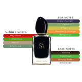 Si Intense EDP Spray For Women 3.4oz/100ml