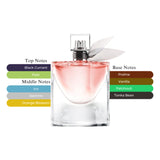 Lancome La Vie Est Belle Women's EDP Spray 2.5oz/75ml