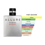 Allure Homme Sport EDT Spray For Men 3.4oz/100ml
