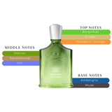 Creed Original Vetiver EDP Spray Unisex 3.4oz/100ml