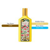 Flora Gorgeous Orchid EDP Spray For Women 3.3oz/100ml