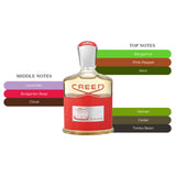 Creed Viking EDP Spray For Men 3.3oz/100ml