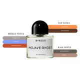Byredo Mojave Ghost Unisex EDP Spray 3.4oz/100ml