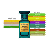 Tom Ford Neroli Portofino Unisex EDP Spray 3.4oz/100ml
