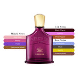 Creed Carmina EDP Spray For Women 2.5oz/75ml