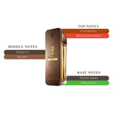 Paco Rabanne 1 Million Prive EDP Spray For Men 3.4oz/100ml