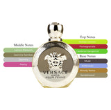 Eros Pour Femme EDP Spray For Women 3.4oz/100ml