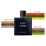 Bleu De Chanel EDP Spray For Men 3.4oz/100ml