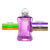 Parfums de Marly Palatine EDP Spray For Women 2.5oz/75ml