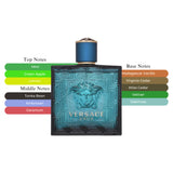 Eros EDP Spray For Men 3.4oz/100ml