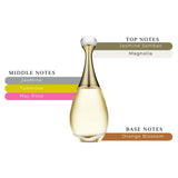 Jadore EDP Spray For Women 3.4oz/100ml