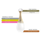 Jadore Parfum Deau EDP Spray For Women 3.4oz/100ml