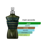 Jean Paul Gaultier Le Male Aviator EDP Spray For Men 4.2oz/125ml