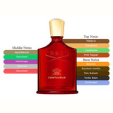 Creed Centaurus EDP Spray Unisex 3.3oz/100ml