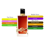Libre Le Parfum Spray For Women 3oz/90ml