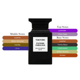 Tom Ford Fucking Fabulous Unisex EDP Spray 3.4oz/100ml