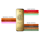 Paco Rabanne 1 Million Parfum Spray For Men 3.4oz/100ml