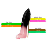 Carolina Herrera Good Girl Blush Elixir EDP Spray For Women 2.7oz/80ml