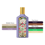 Flora Gorgeous Magnolia EDP Spray For Women 3.3oz/100ml