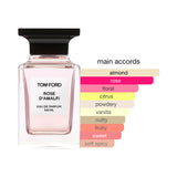 Tom Ford Rose Damalfi EDP Spray Unisex 3.4oz/100ml