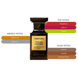 Tom Ford Tuscan Leather Unisex EDP Spray 3.4oz/100ml