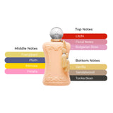 Parfums de Marly Cassili EDP Spray For Women 2.5oz/75ml