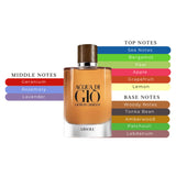 Acqua di Gio Absolu Mens EDP Spray 3.3oz/100ml