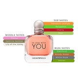 Emporio In Love With You Women's EDP Spray 3.4oz/100ml