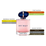 My Way EDP Womens Intense Spray 3oz/90ml