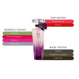 Lancome Tresor Midnight Rose Women's EDP Spray 1.7oz/50ml