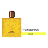 Eros Energy EDP Spray For Men 3.4oz/100ml