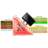 Paradoxe Intense EDP Spray For Women 3oz/90ml