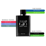 Acqua di Gio Profumo Mens EDP Spray 4.2oz/125ml