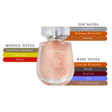 Creed Wind Flowers EDP Spray For Women 2.5oz/75ml