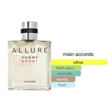 Allure Homme Sport Mens EDP Spray 3.4oz/100ml