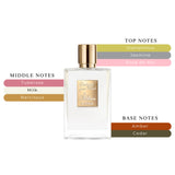 Kilian Good Girl Gone Bad EDP Spray For Women 1.7oz/50ml