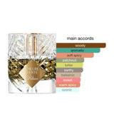 Kilian Lheure Verte Unisex EDP Spray 1.7oz/50ml