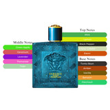 Eros Parfum Spray For Men 3.4oz/100ml