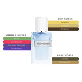 Y Eau Fraiche EDT Spray For Men 3.3oz/100ml