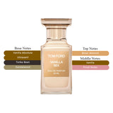 Tom Ford Vanilla Sex EDP Spray Unisex 3.4oz/100ml