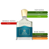 Creed Royal Mayfair EDP Spray Unisex 3.4oz/100ml