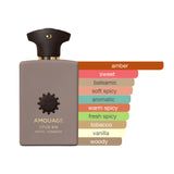 Amouage Opus XIV Royal Tobacco Eau de Parfum
