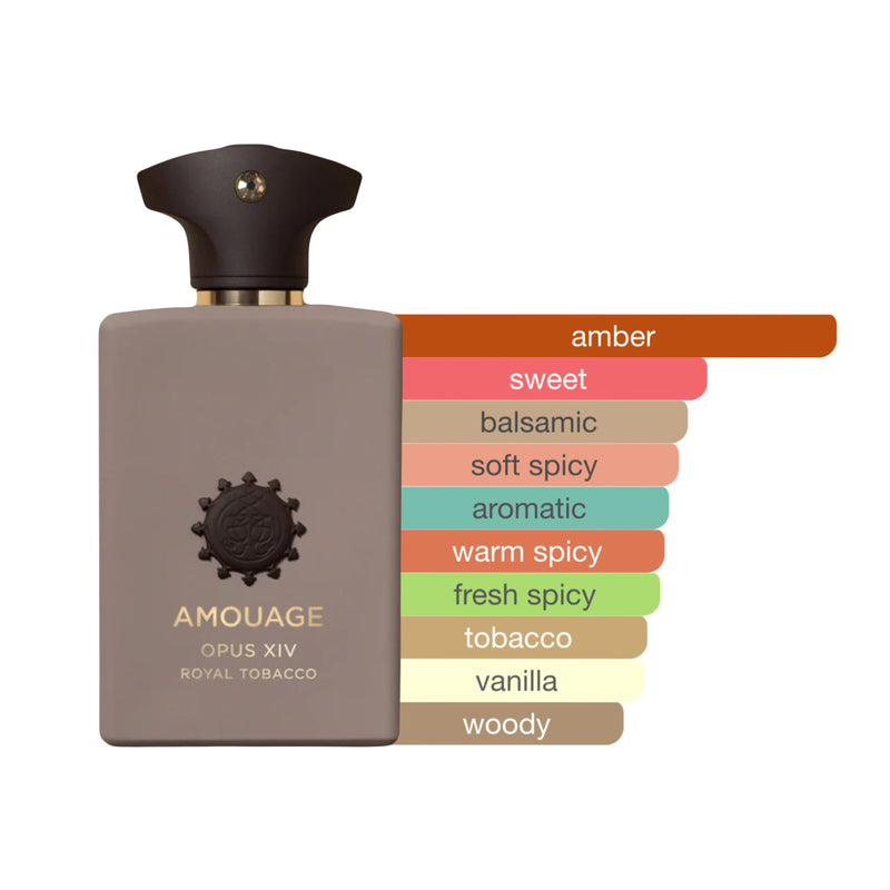 Amouage Opus XIV Royal Tobacco Eau de Parfum