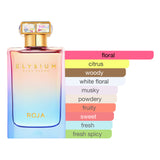 Roja Parfums Elysium Pour Femme Eau de Parfum