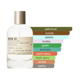 Le Labo Baie 19 EDP (Sample)